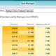 Image for article titled Windows 8: 20 Tips and Tricks